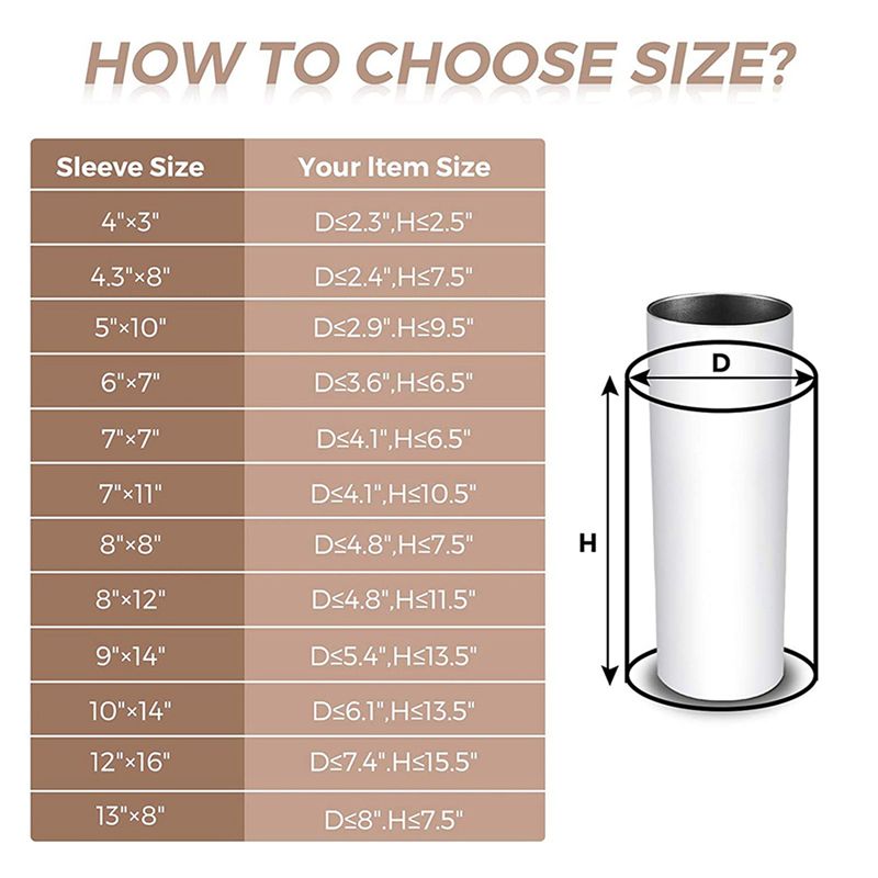 ABXF-280Pcs Sublimation Shrink - đánh giá và giá Sublimation Mug White