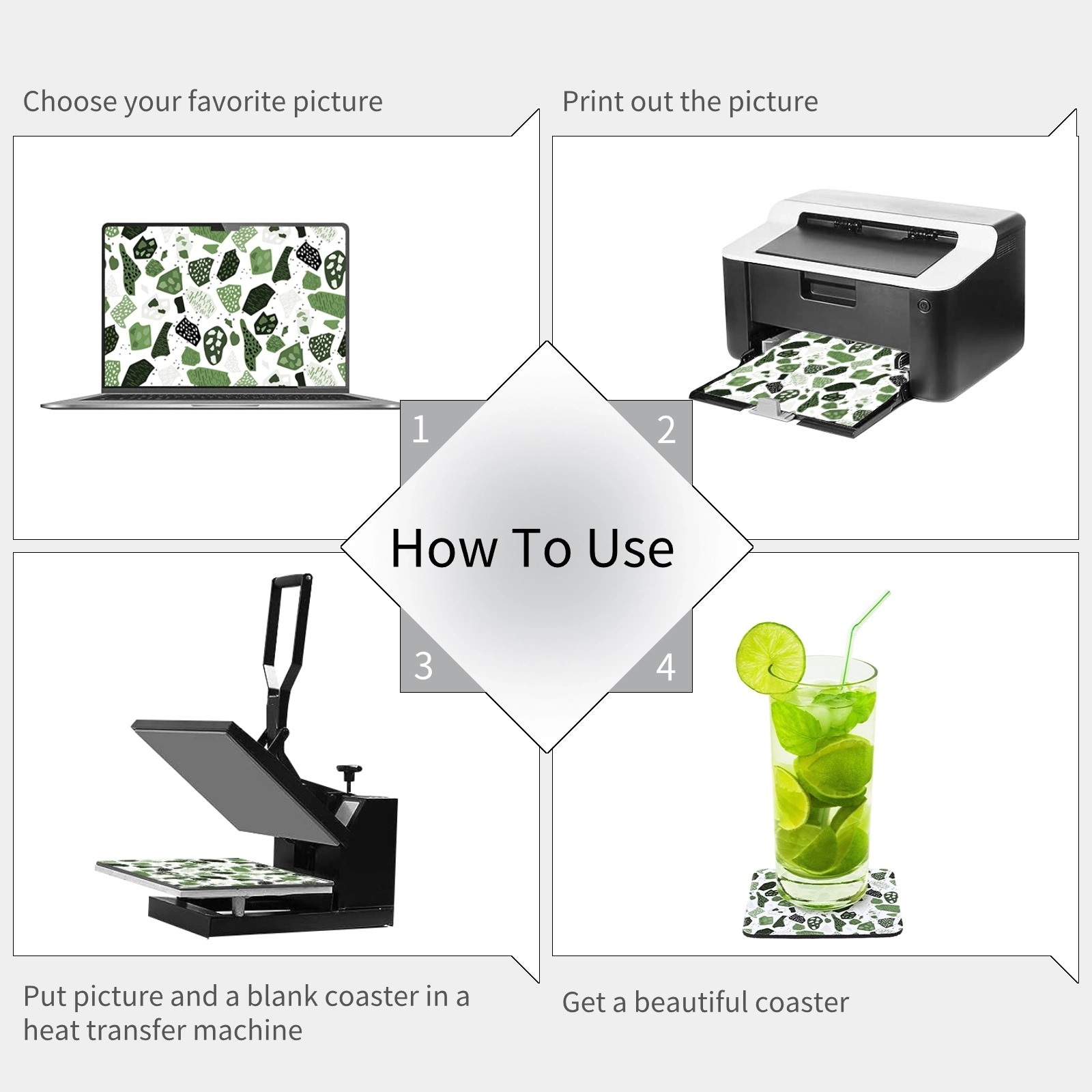 100Pcs Sublimation Coasters Sq - đánh giá và giá Coaster Sublimation Blank