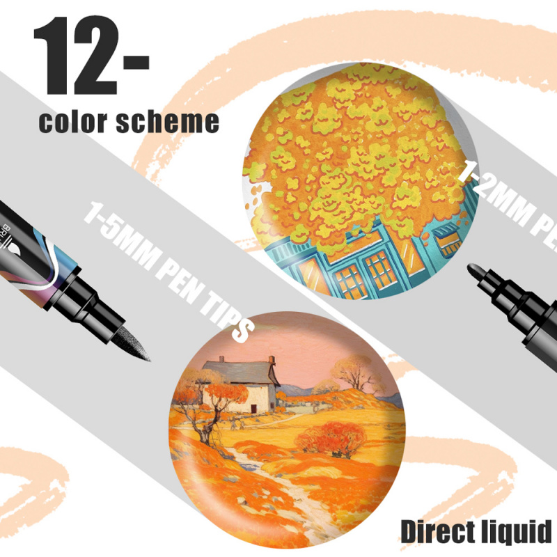 Acrylic Paint Markers,Dual tip - đánh giá và giá Copic Marker Classic