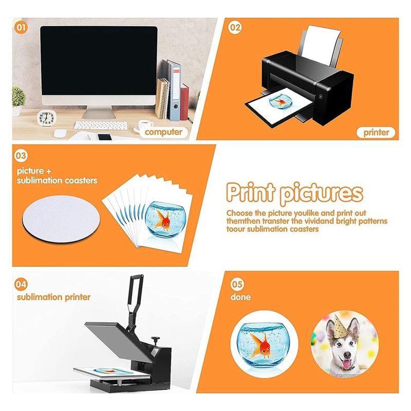 AB46-Sublimation Blank Coaster - đánh giá và giá Coaster Sublimation Blank